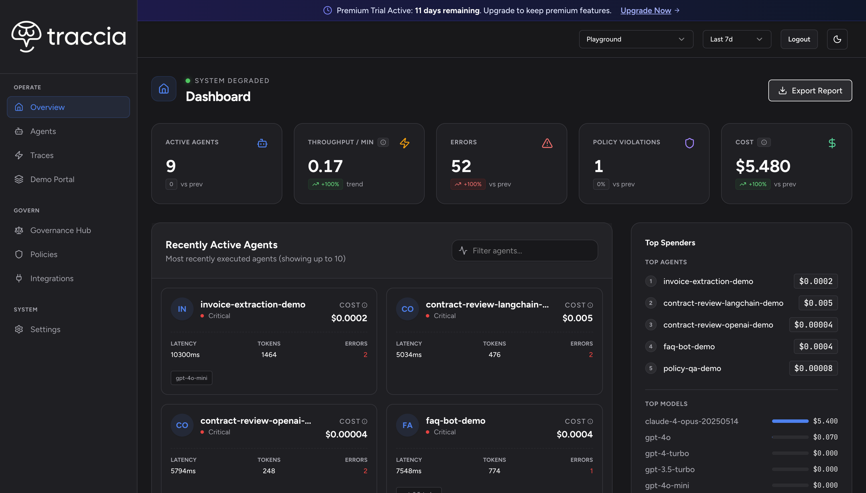 Traccia Overview dashboard
